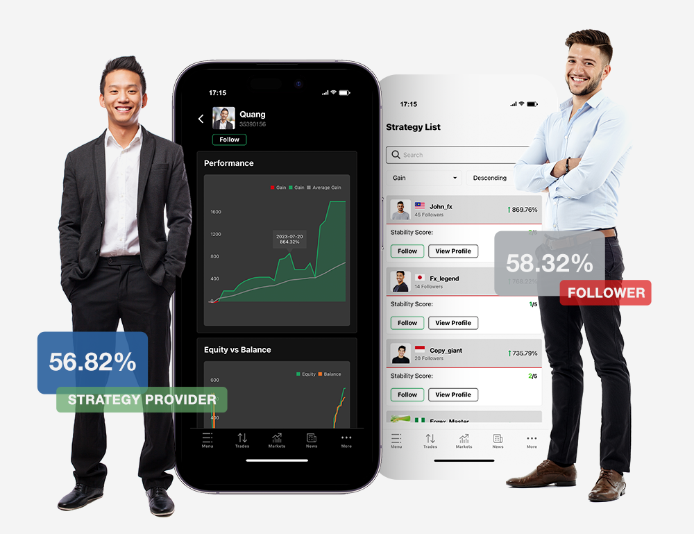Gabung Copy Trading